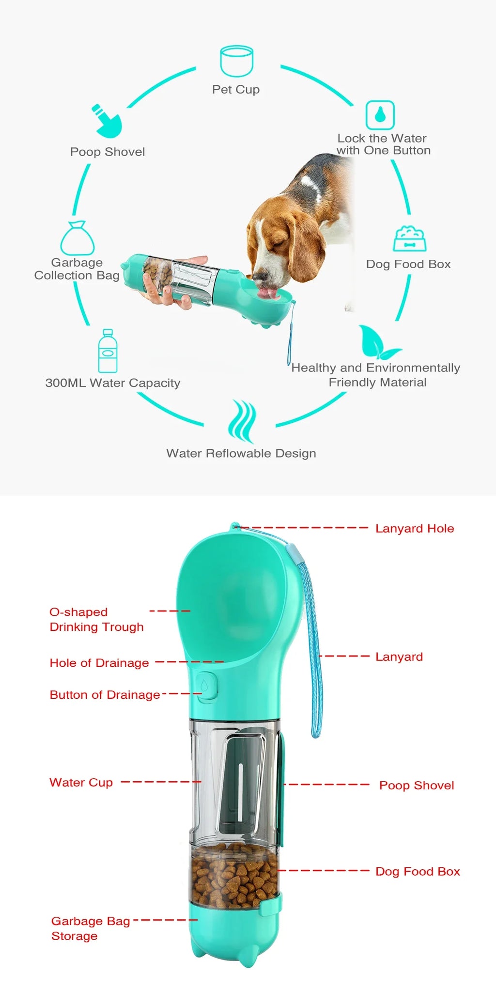 Aqua Trek Portable Pet Water Bottle