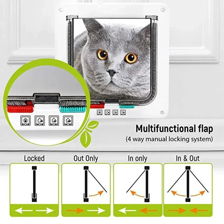 Freedom Pass Weatherproof Pet Door