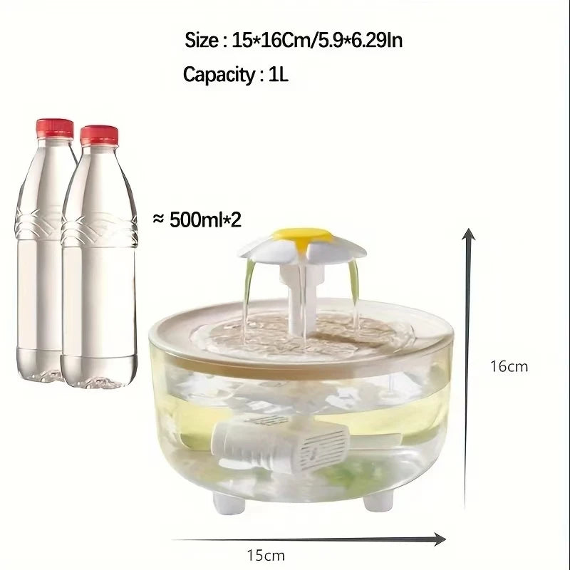 Aqua Flow Automatic Pet Fountain