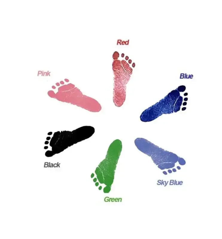 Inkless Paw Print Kit